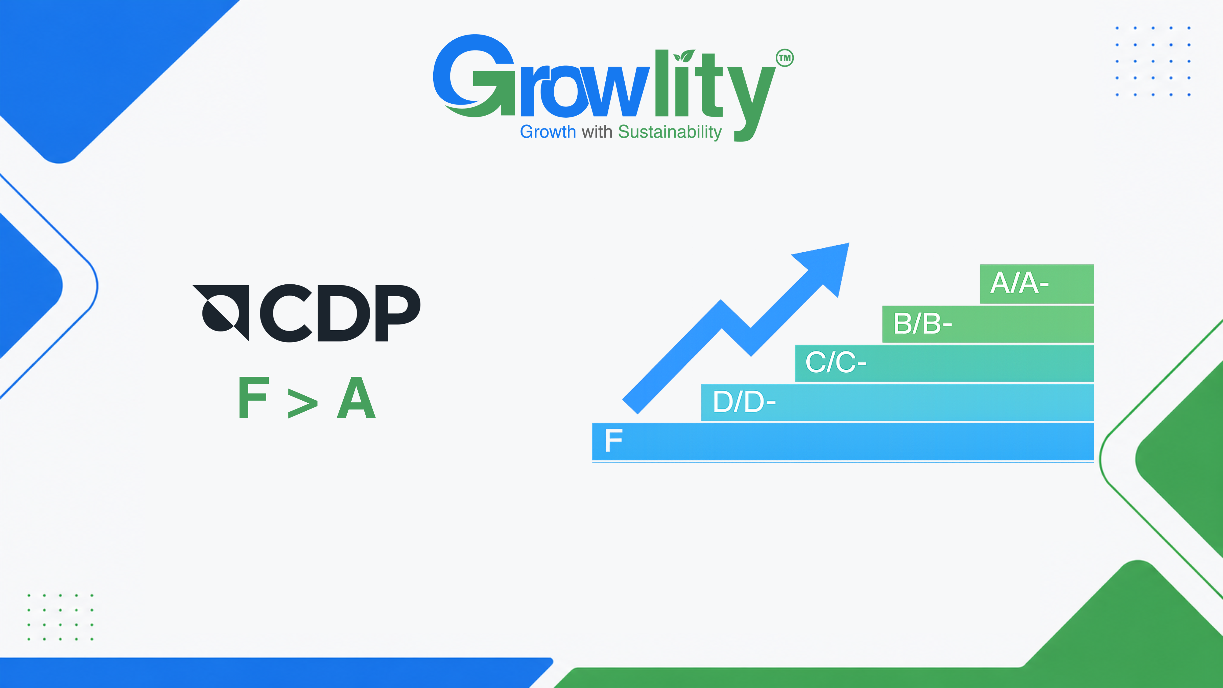 From F to A: Recalibrate Your CDP Strategy for a Stronger Climate Disclosure Score in 2025