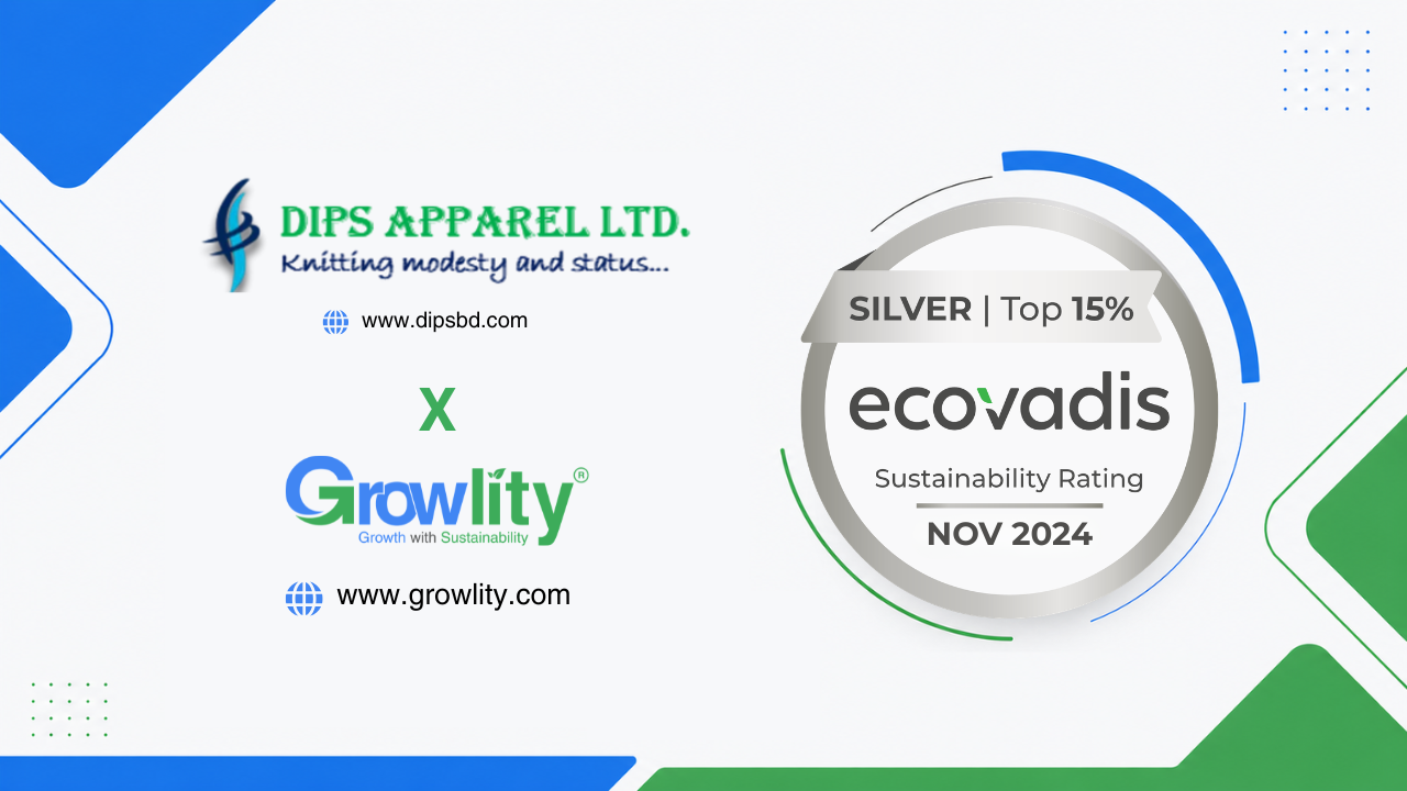 Dips Apparel Secures EcoVadis Silver Medal