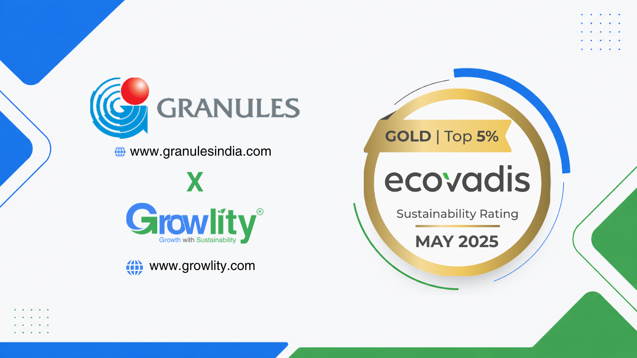 Granules India EcoVadis Gold Medal