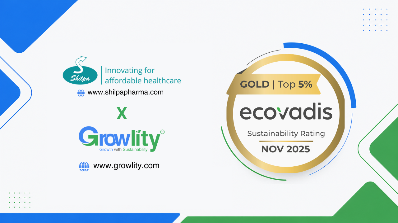 Shilpa Pharma EcoVadis Gold Medal Sustainability Achievement