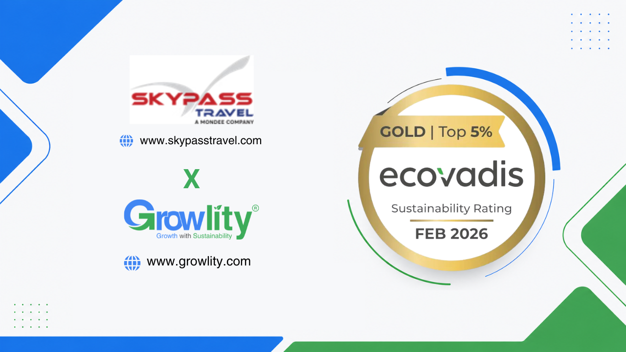 Skypass Travel EcoVadis Gold Medal Sustainability Achievement