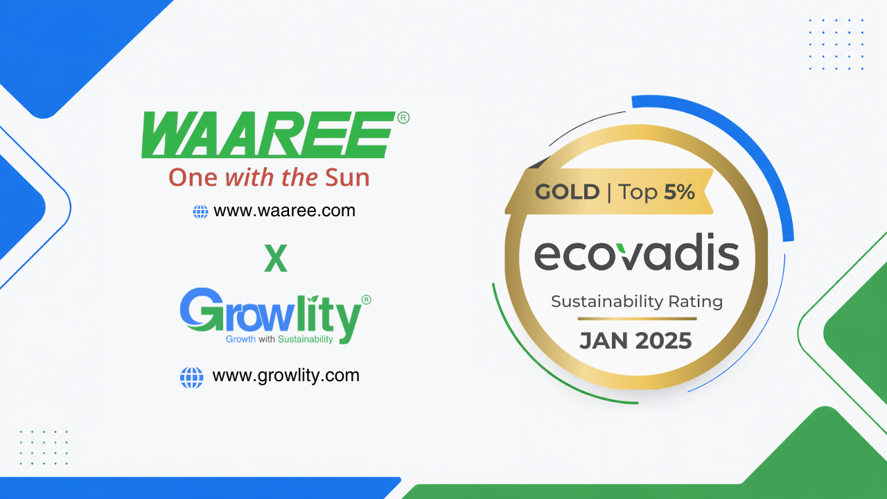 Waaree Energies EcoVadis Gold Medal