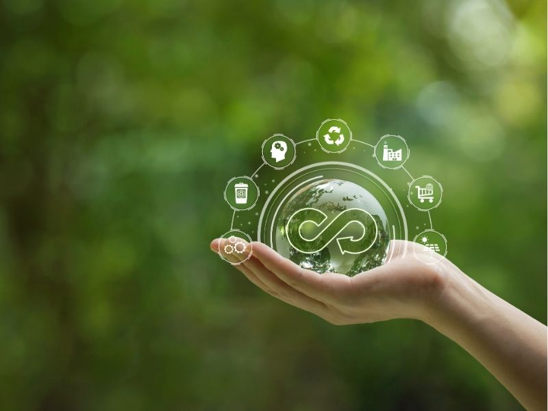 S&P ESG Score